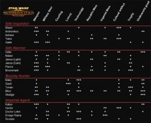 Companion Gifts Calculator
