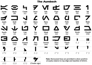 1000px-Aurebesh-GMSR