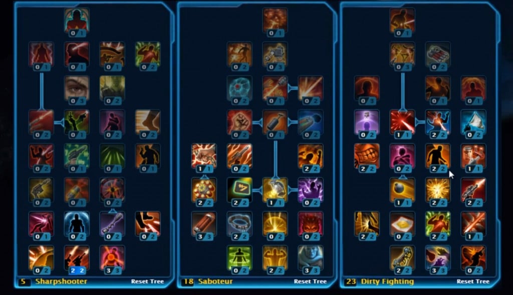 SWTOR Smuggler Gunslinger Leveling Build