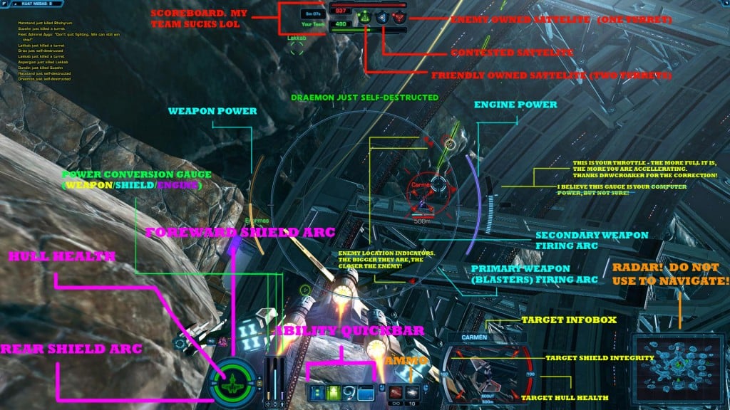 SWTOR Galactic Starfighter New Player Guide