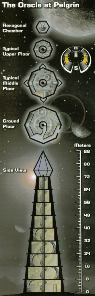 The Oracle is built on the world of Pelgrin